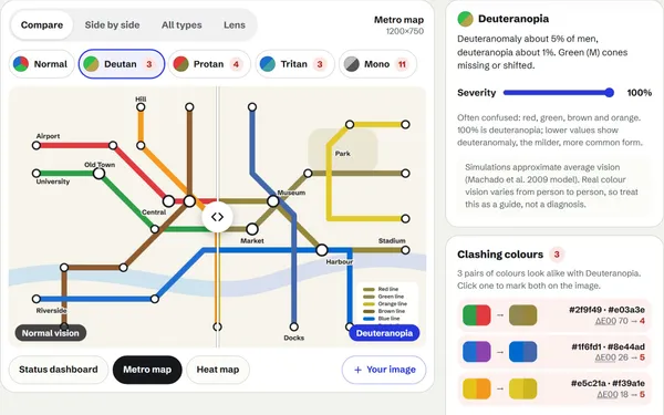ColorBlind comparing the metro map sample: red and green lines on the left, the same lines in near-identical olive for deuteranopia on the right