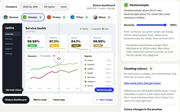 The status dashboard after its red was changed to a deeper red: for deuteranopia the failed line and Down pill are now dark and clearly apart from the healthy ones
