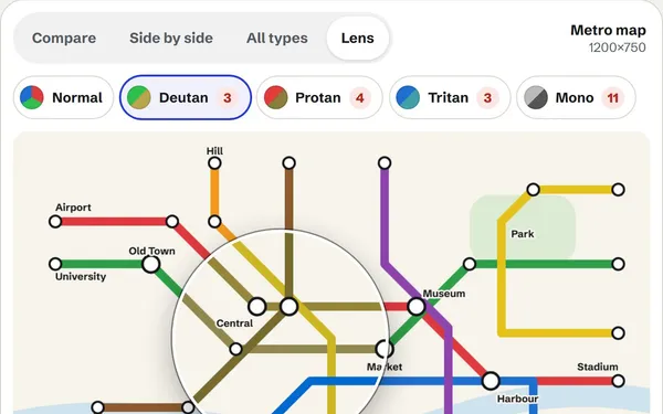 A round lens over the metro map showing the red and green lines in olive for deuteranopia, with the rest of the map in full colour