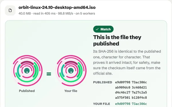 HashForge on a 40 MB Linux installer image: the published SHA-256 and the file’s own drawn as identical coloured rings, marked Match, above its SHA-256, SHA-512, SHA-1, MD5 and CRC32