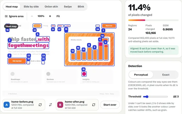 The redesigned home page compared after auto-align moved it back 8 px: the new headline, buttons and chart bar light up, the rest stays grey