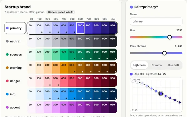 RampForge on the startup sample: seven colour scales from pale to deep, from electric indigo to pink, beside the editor for the primary scale