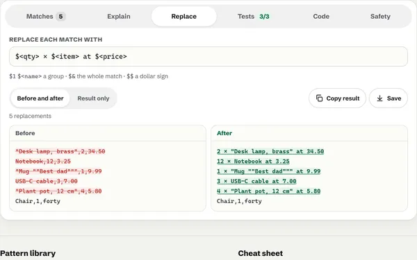 CSV rows taken apart into item, quantity and price groups, and the replace preview turning each row into “2 × Desk lamp, brass at 34.50”, before and after side by side