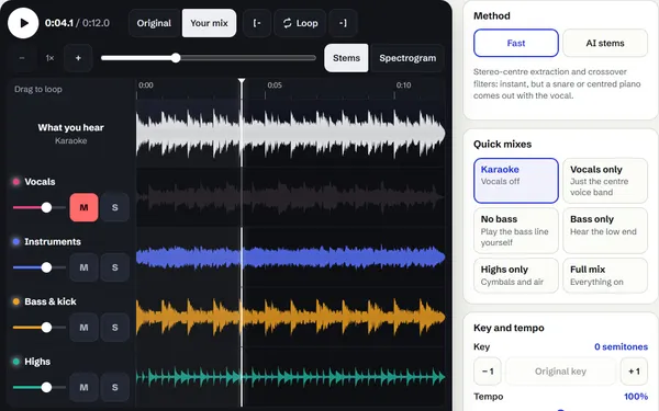 StemSplit on its pop sample: four coloured stem lanes with the vocals muted and faded, the karaoke mix drawn on top, and the quick mixes beside it