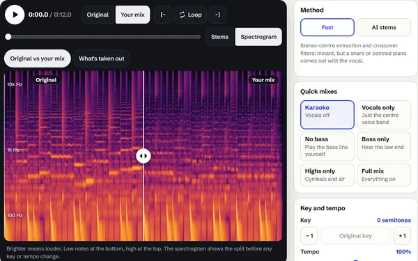 A spectrogram of the pop sample split down the middle: the original with the melody’s harmonics on the left, the karaoke mix without them on the right