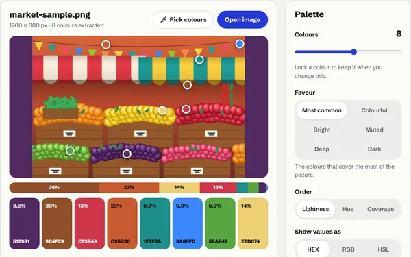 TrueColor on the market sample: eight colours from the fruit and awnings, each marked on the picture, with a coverage bar and tall swatches