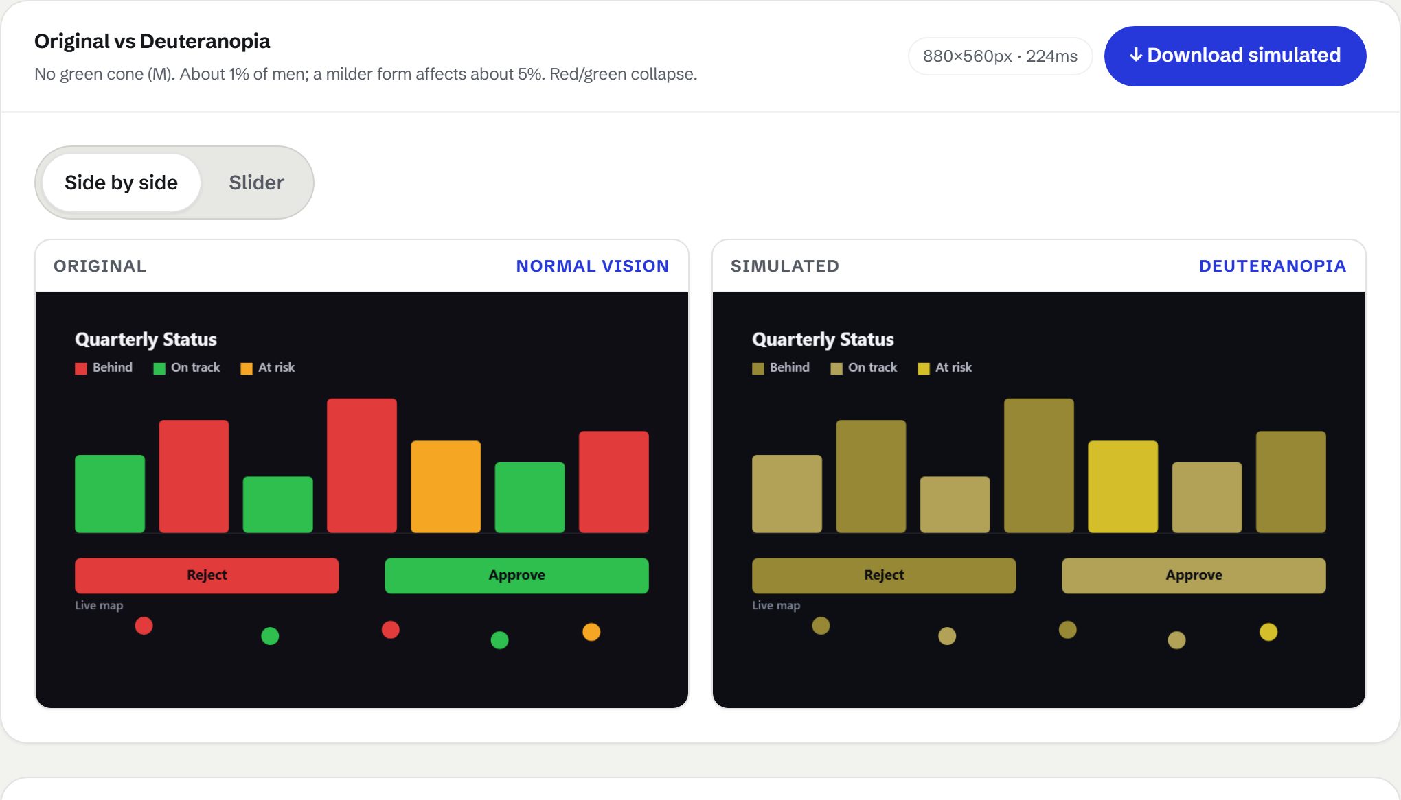 ColorBlind showing a sample status chart next to its deuteranopia simulation, where red and green turn the same olive colour