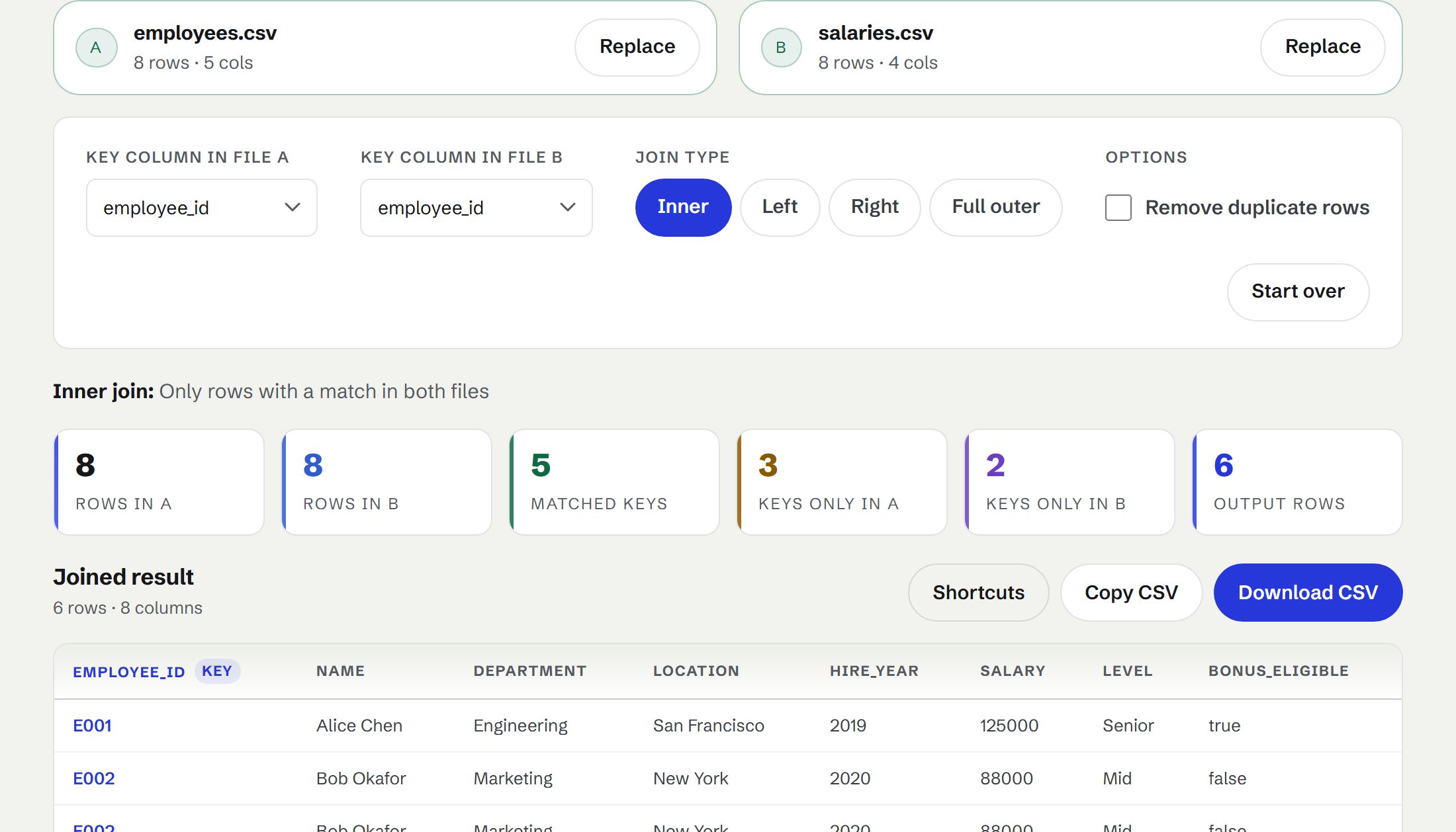 CSVJoin joining a sample employees file to a salaries file on employee_id, with match counts and the joined rows