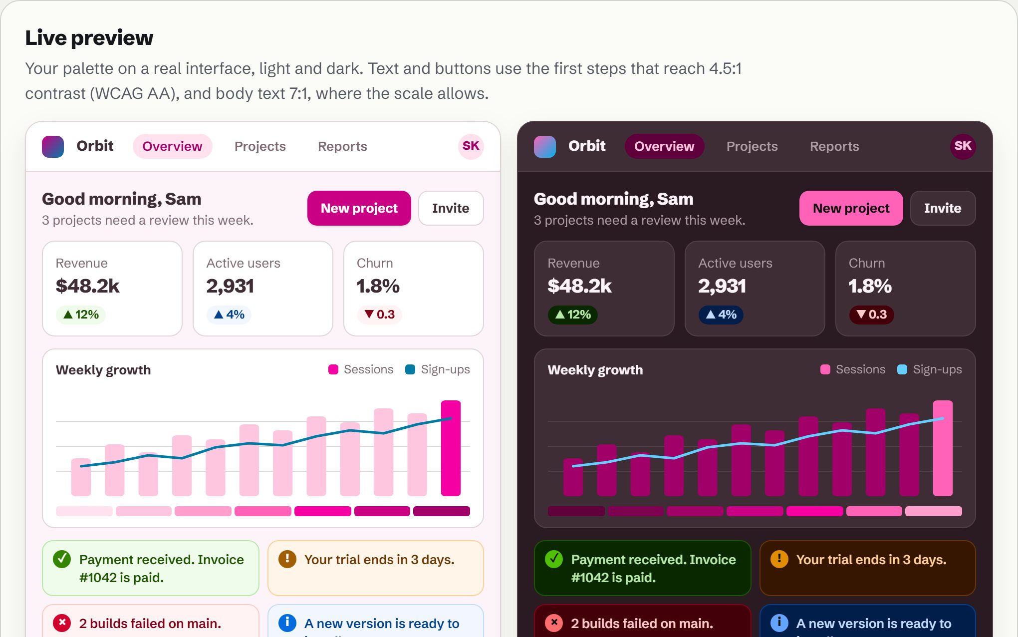 A dashboard in the bold gaming palette twice: on a light pink-grey ground and on a near-black ground, with hot pink buttons and blue charts