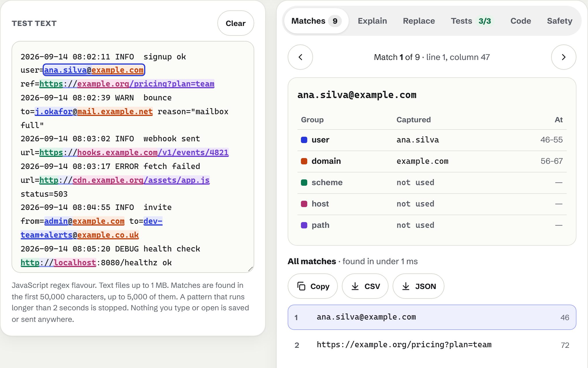 A server log with every email address and URL highlighted, user, domain, scheme, host and path each in its own colour, beside the first match and a table of its five groups