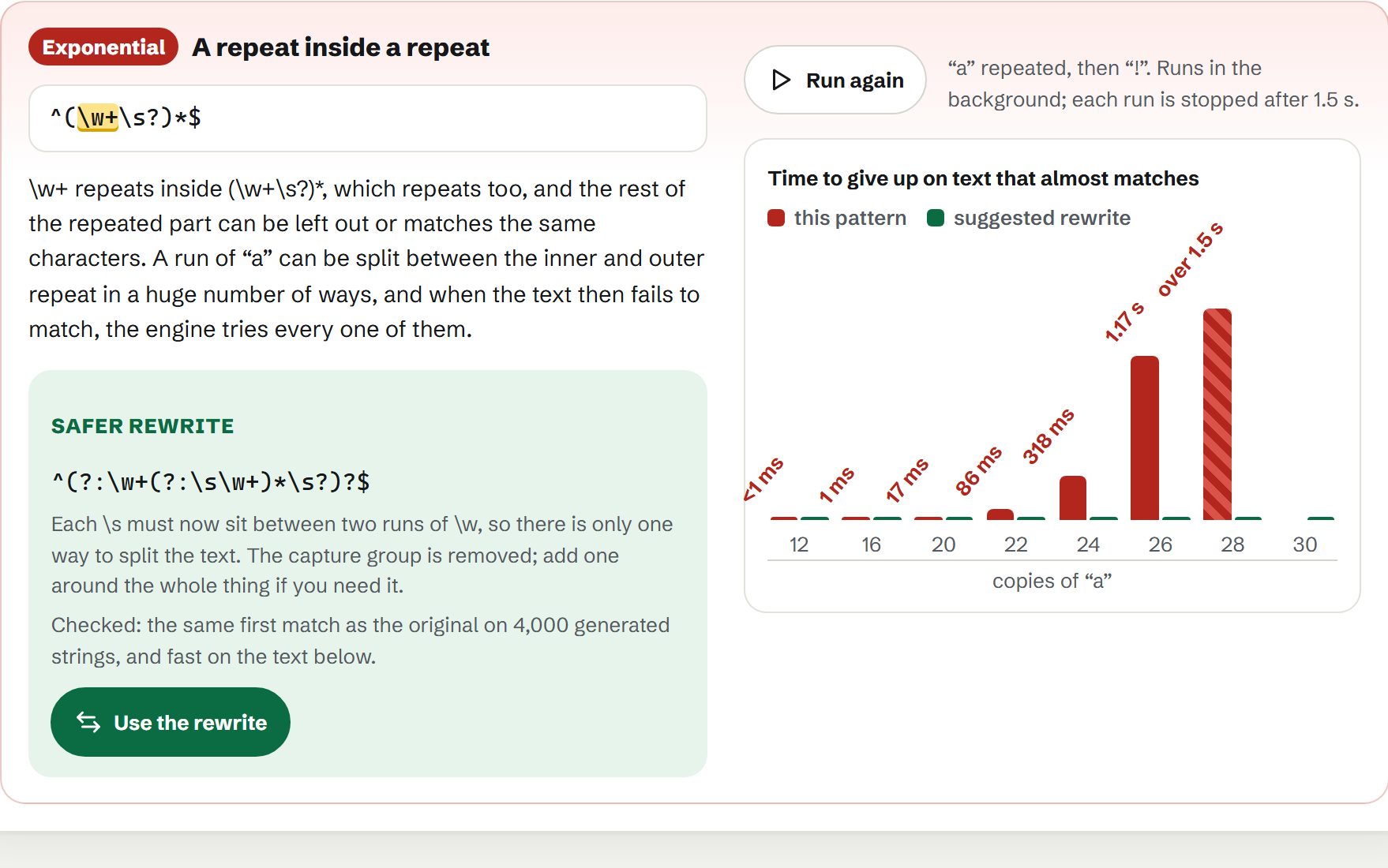 The safety check on ^(\w+\s?)*$: flagged as exponential, with a safer rewrite and a chart where the original’s time climbs steeply with each extra character until it is stopped, while the rewrite stays flat