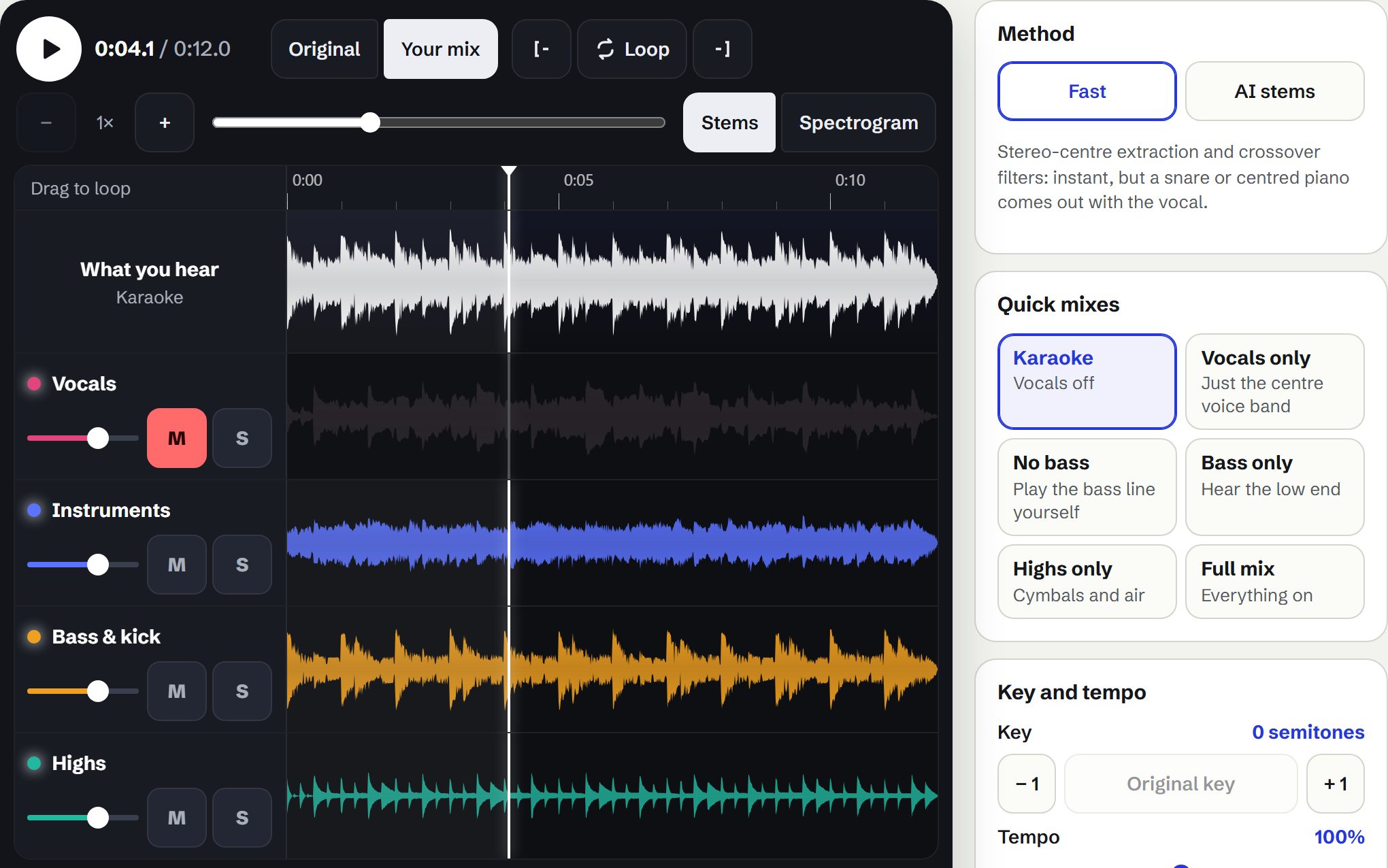 StemSplit on its pop sample: four coloured stem lanes with the vocals muted and faded, the karaoke mix drawn on top, and the quick mixes beside it