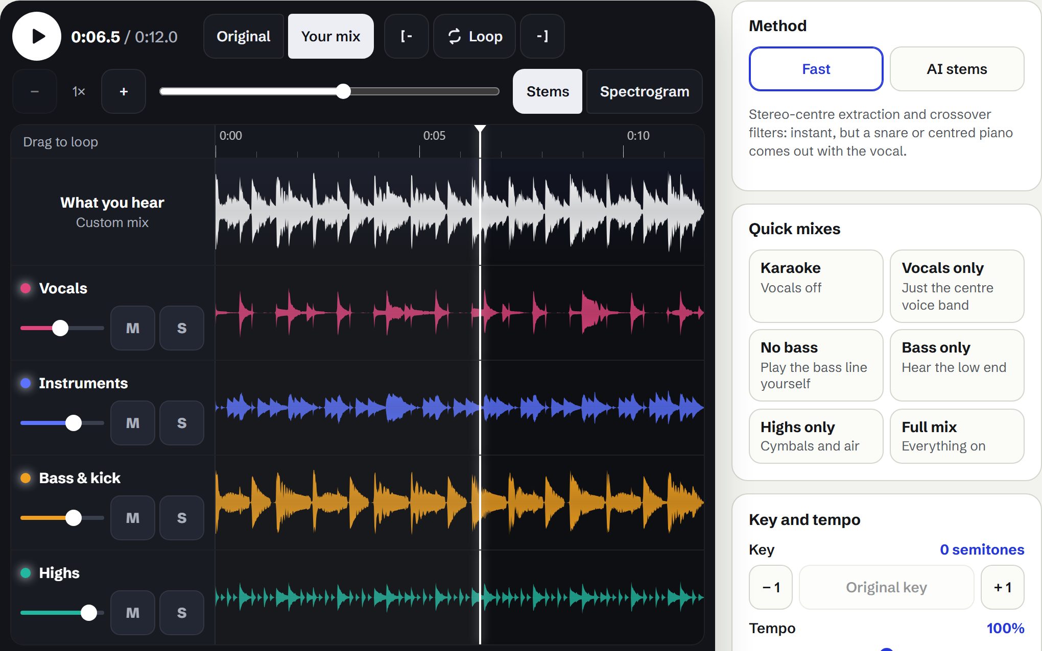 The drum loop sample split into four stems: shouts and snare in pink, congas and claps in blue, kick and sub bass in amber, hi-hats in teal, each with its own mute, solo and fader